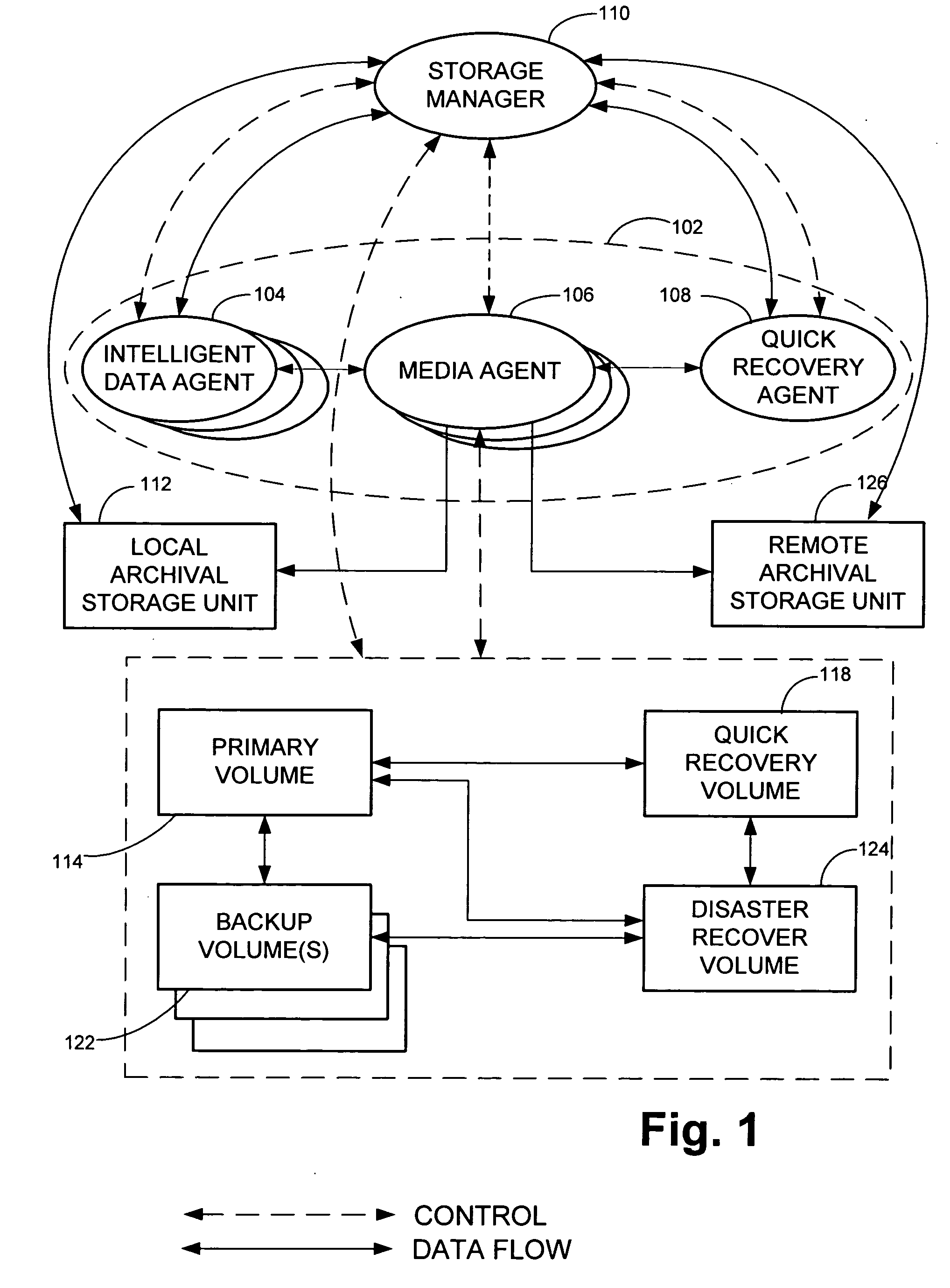 Remote disaster data recovery system and method