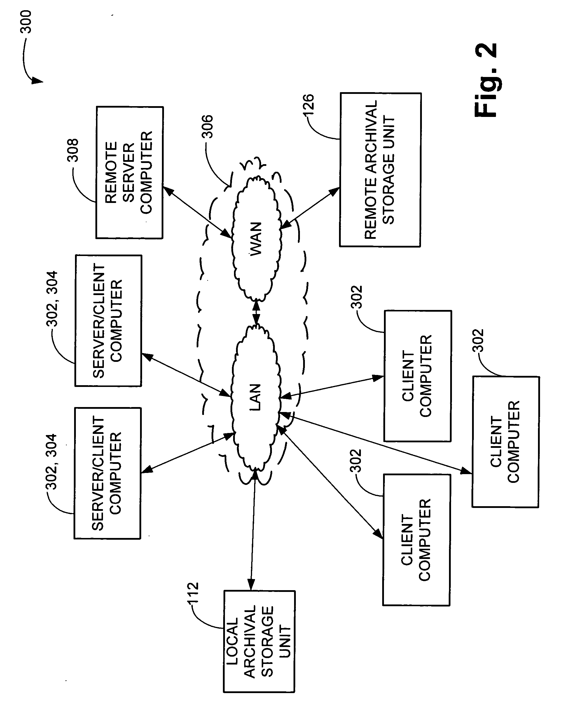 Remote disaster data recovery system and method