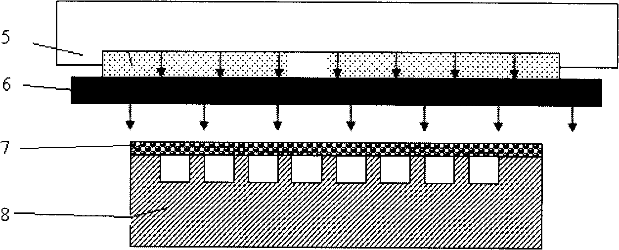 Method for impacting micro-plasticity forming with strong laser and device thereof