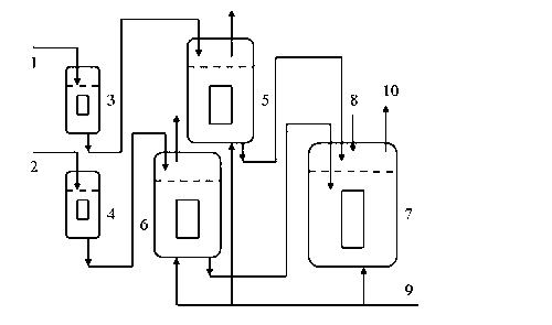 Mixed culture method of microorganism containing oil