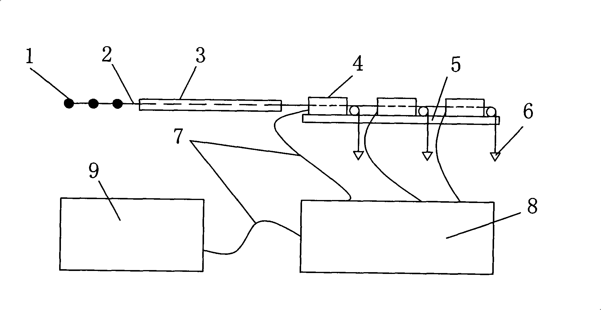 Flexible transmission type built-in miniature multi-point displacement test system used for model experiment