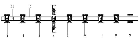 Automatic transmission production line for assembly of passenger car bogie