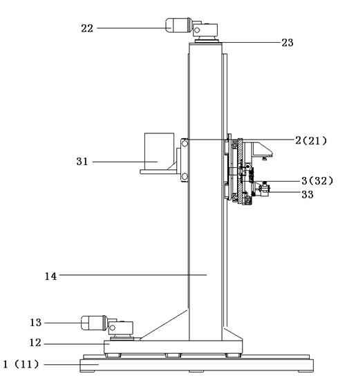 Automatic transmission production line for assembly of passenger car bogie