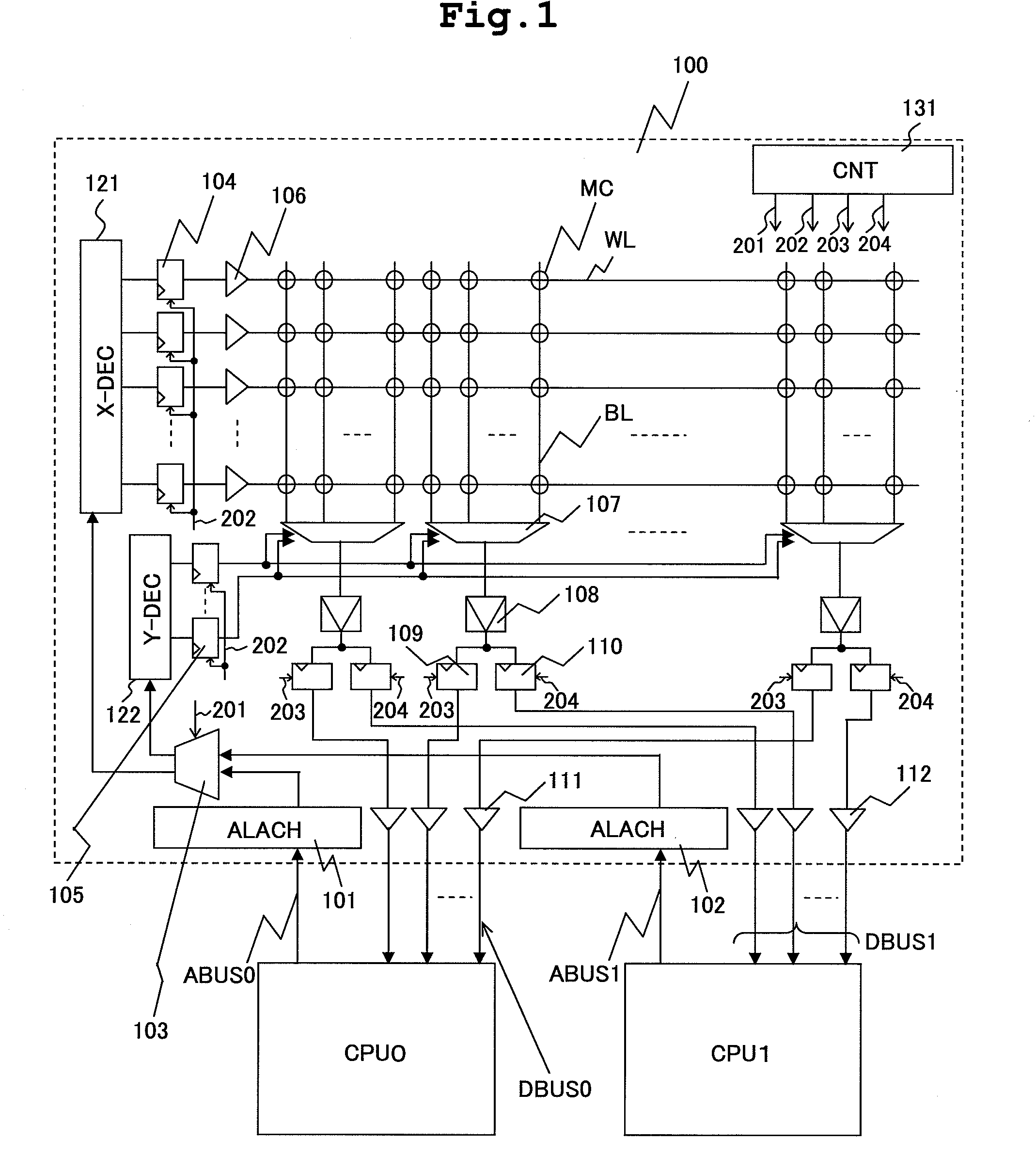 Semiconductor integrated circuit device