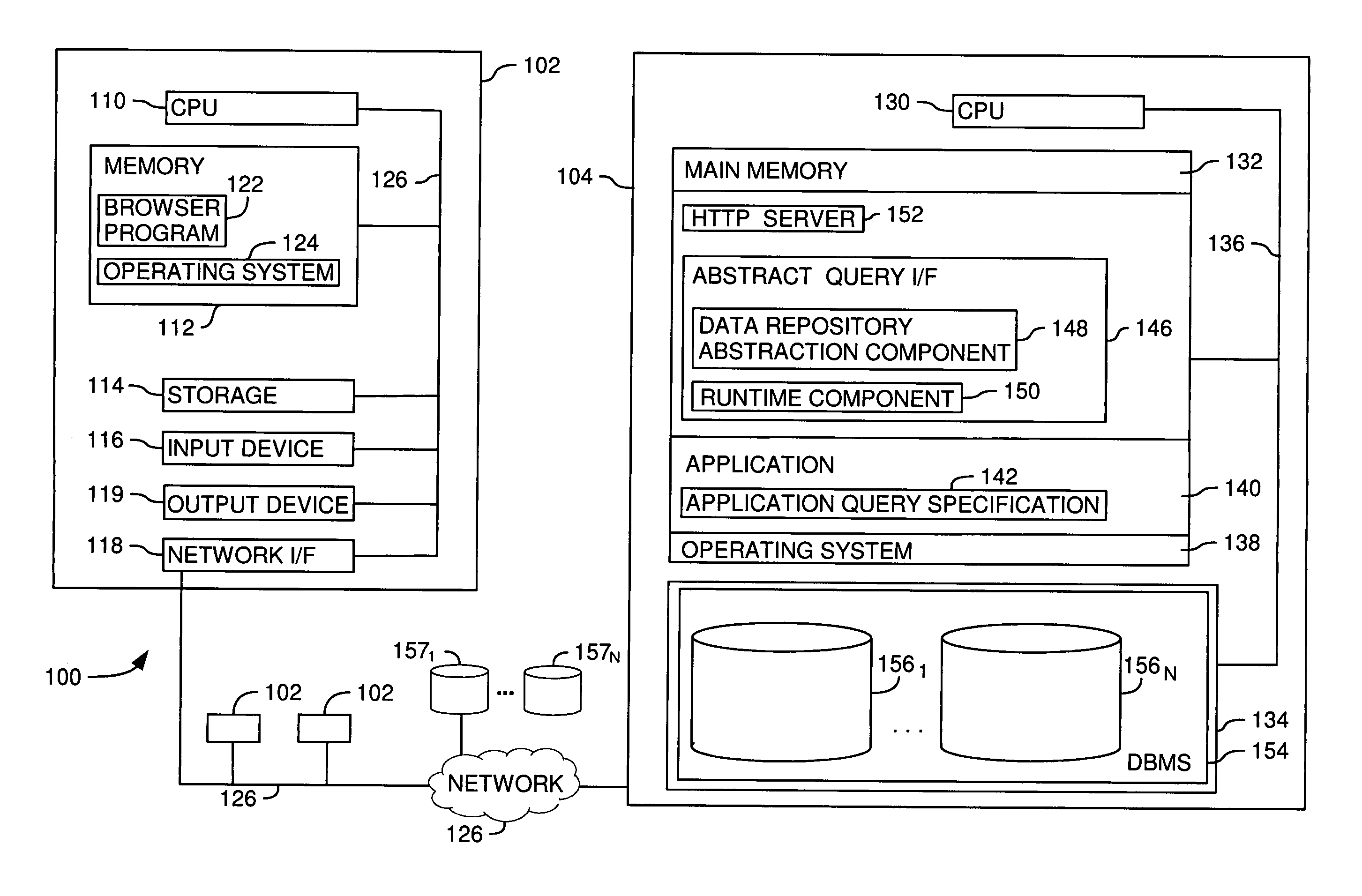 Method and system for providing aggregate data access