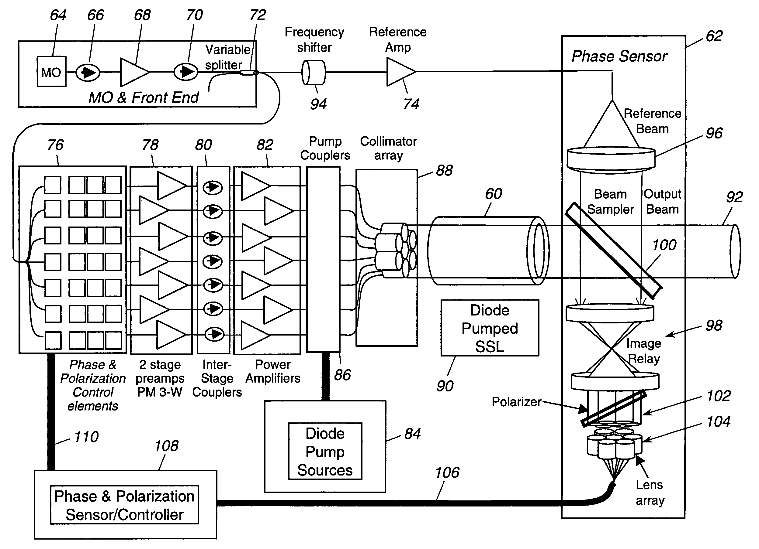 Laser source comprising amplifier and adaptive wavefront/polarization driver