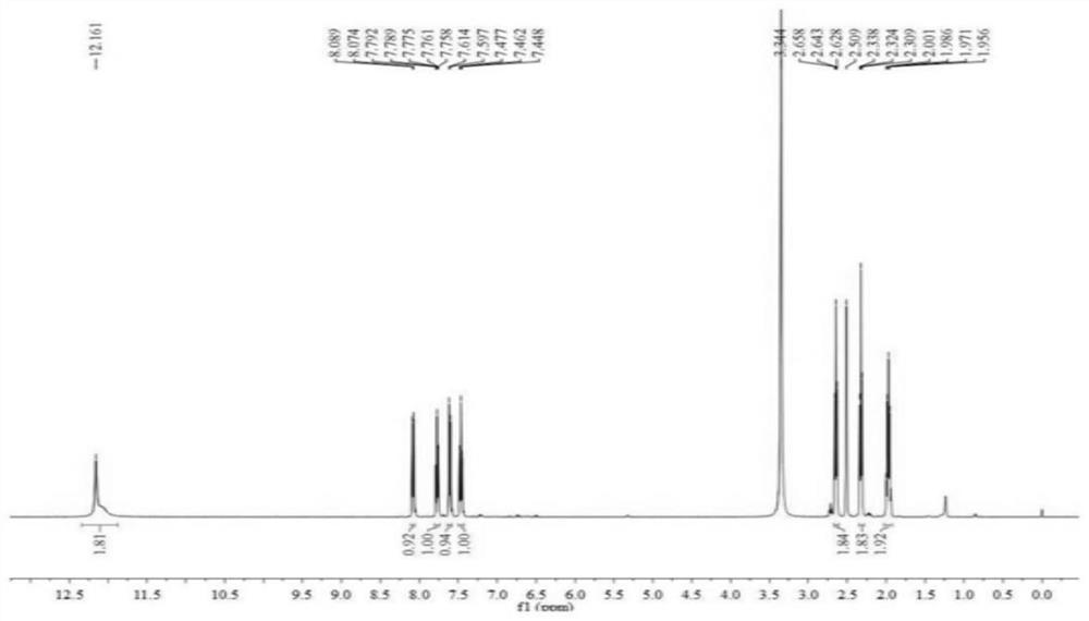 Preparation method of small molecular compound SPAM1