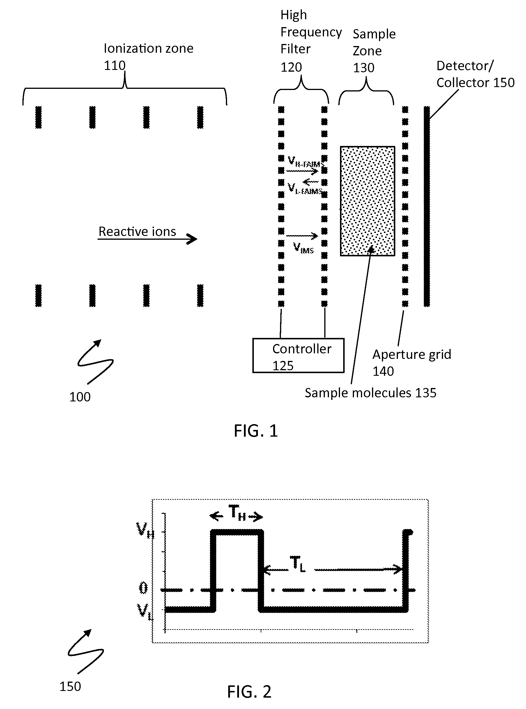 Selective ionization using high frequency filtering of reactive ions