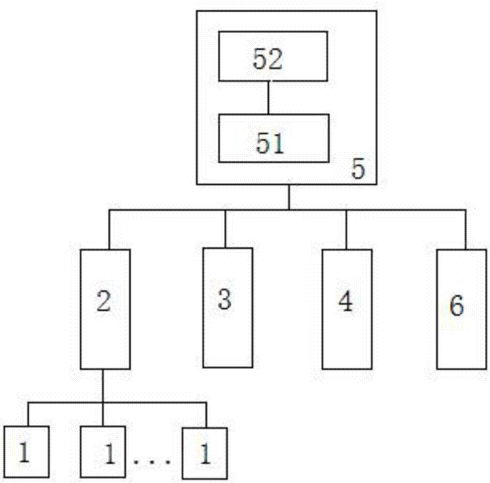 Live plant body coding artistic picture production system and method