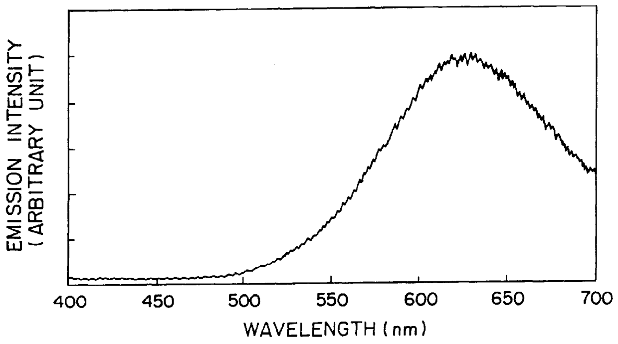 Oxide phosphorescent glass capable of exhibiting a long lasting after-glow and photostimulated luminescence