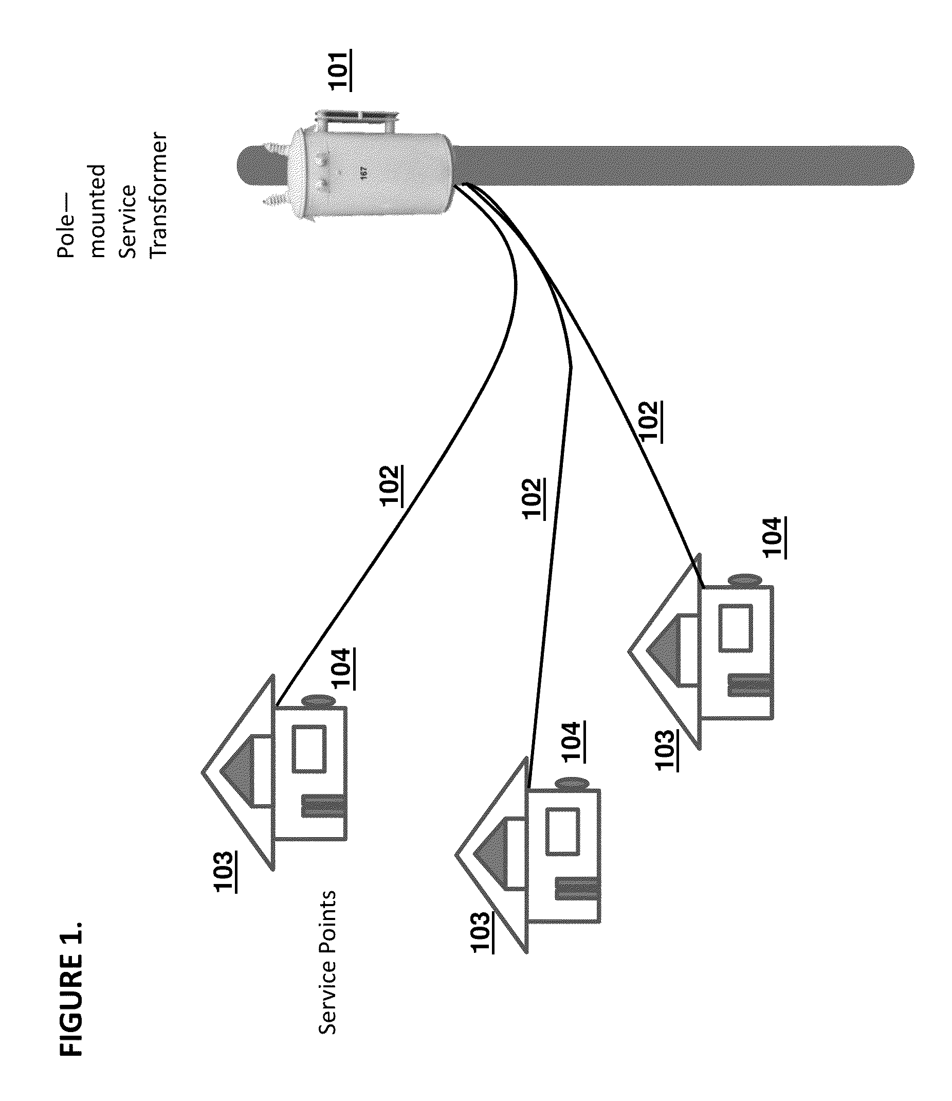 System and method for inferring schematic relationships between load points and service transformers