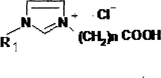 Preparation method of chitosan fiber