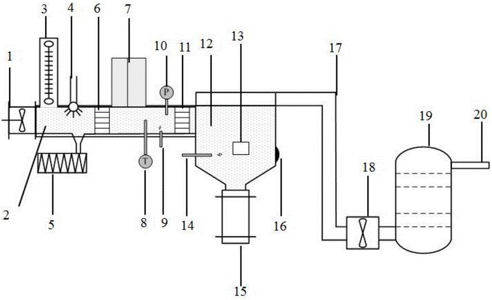 Combined type industrial dust explosion simulation demonstration system