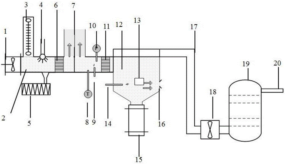 Combined type industrial dust explosion simulation demonstration system