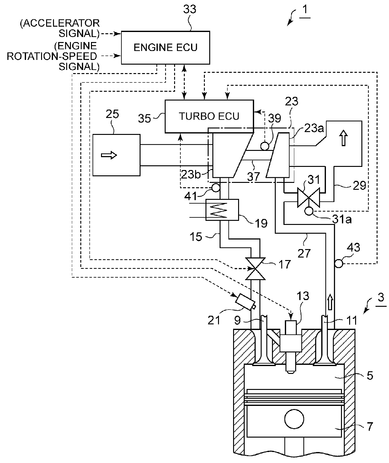 Turbocharger device