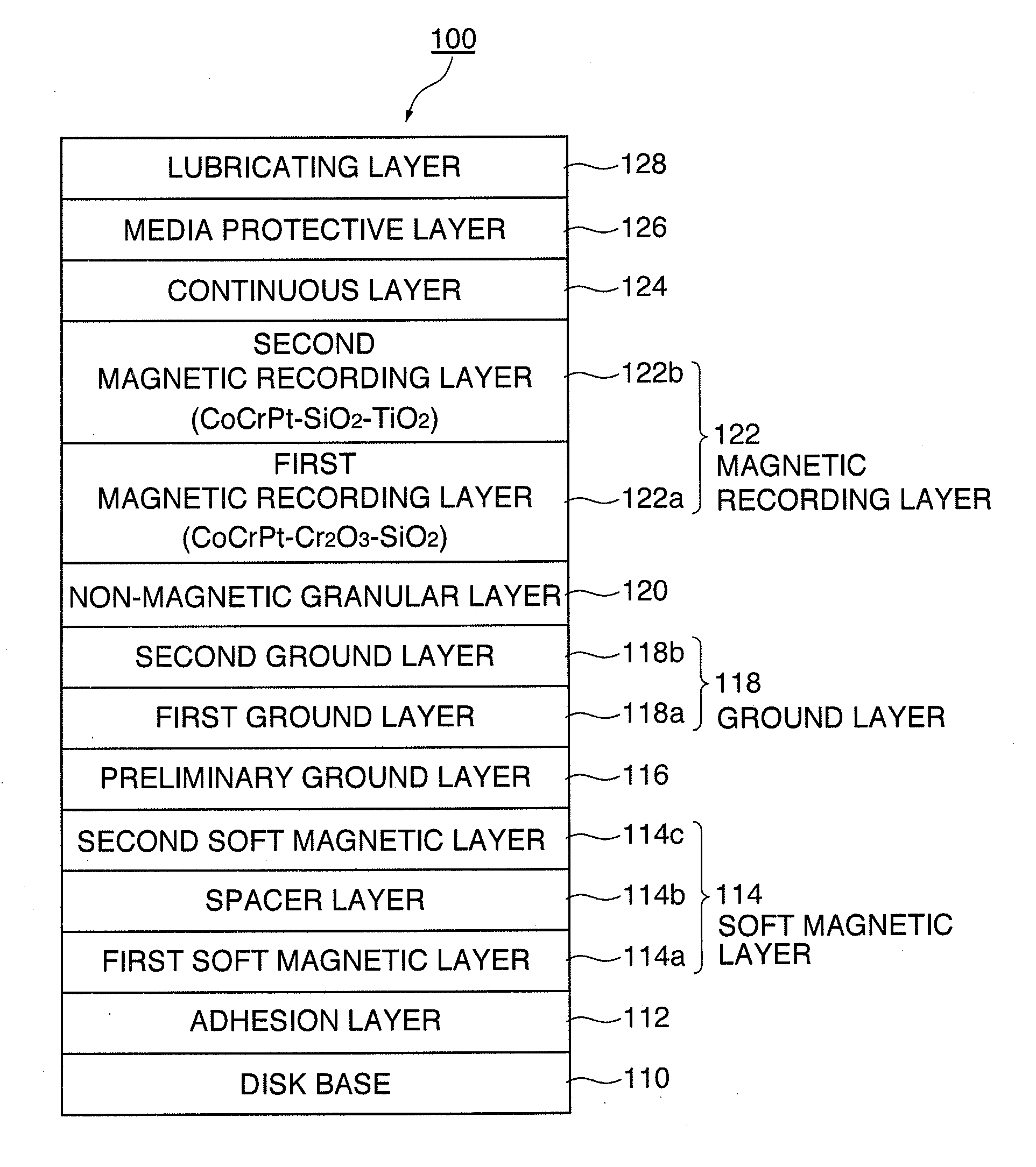 Method of producing a perpendicular magnetic recording medium and perpendicular magnetic recording medium