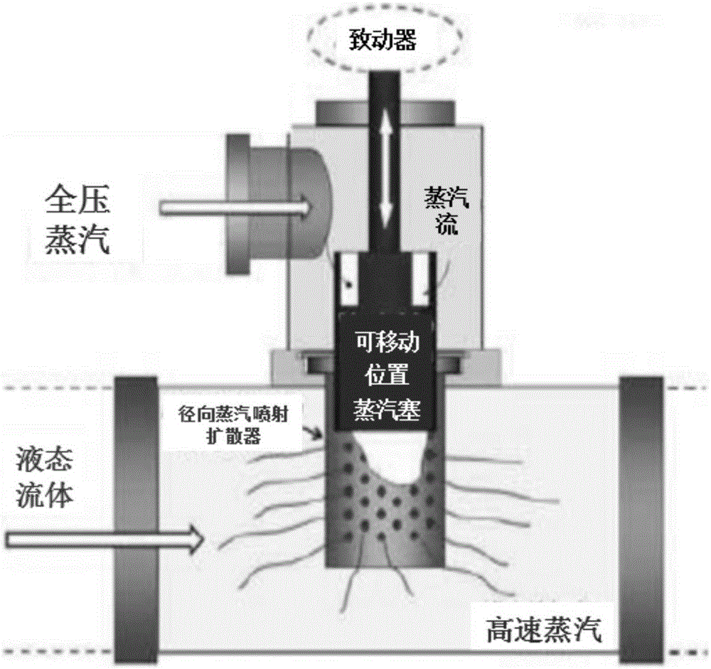 Process For Production Of Low Microbial Count Milk Products