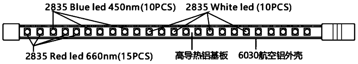 Plant growth light supplementing lamp