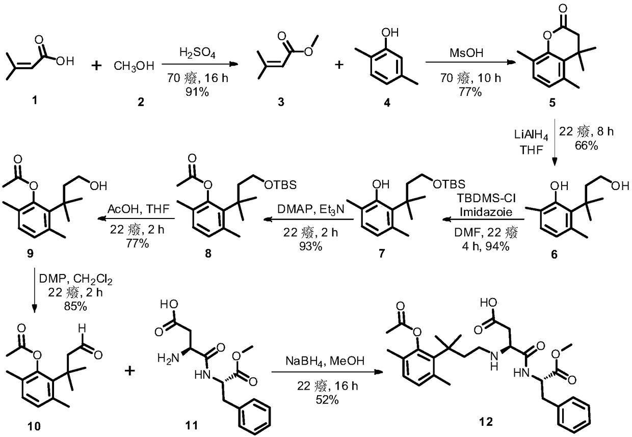 Dipeptide high sweetening agent and synthesis method thereof