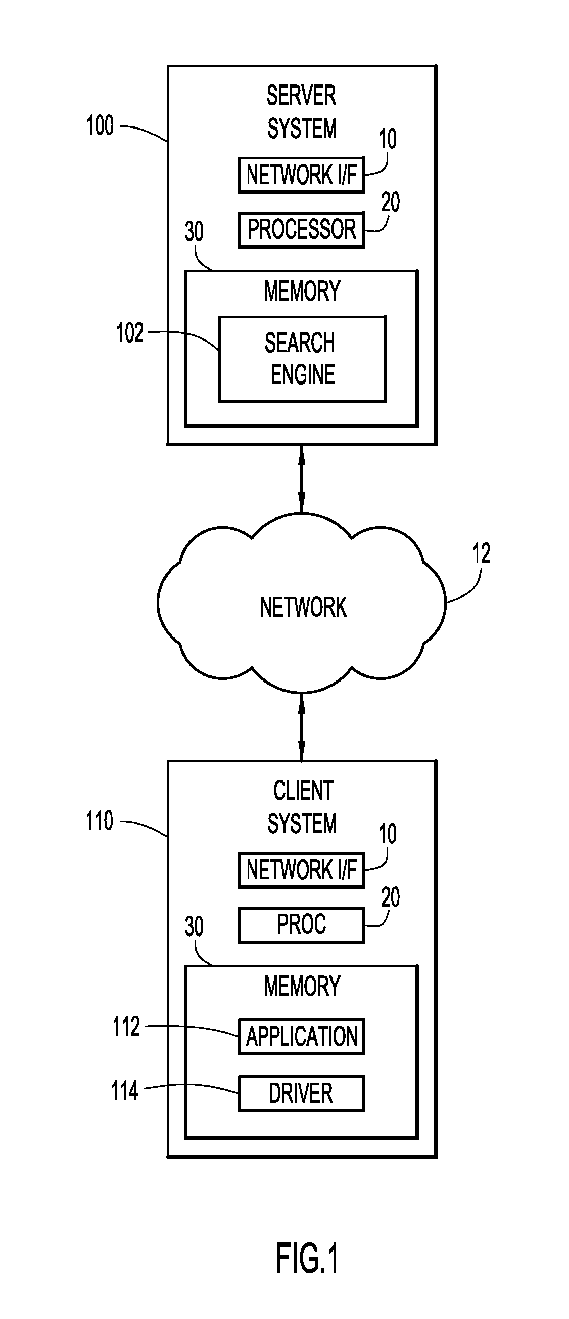 Searching content managed by a search engine using relational database type queries