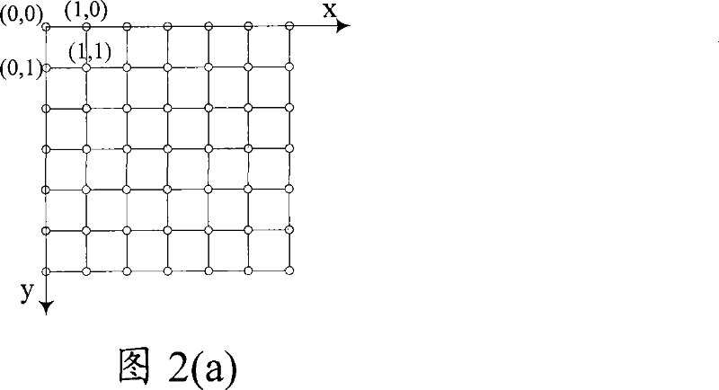 Image tracking method and system thereof