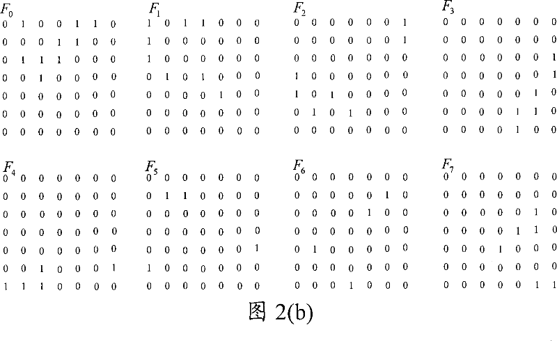 Image tracking method and system thereof