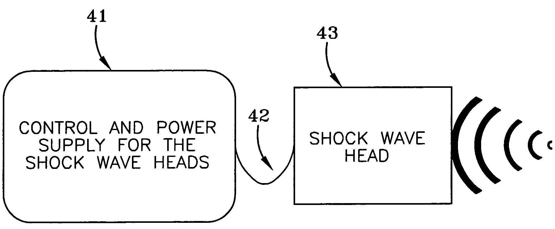 Method of stimulating plant growth