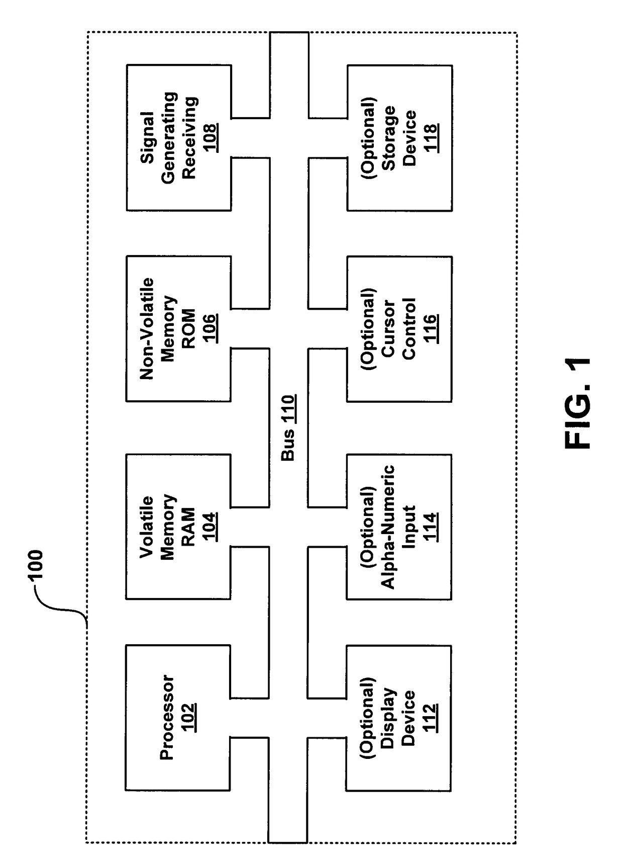 Externally augmented asset management