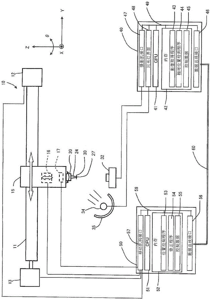 Die bonder and method for detecting positions of bonding tool and semiconductor die relative to each other