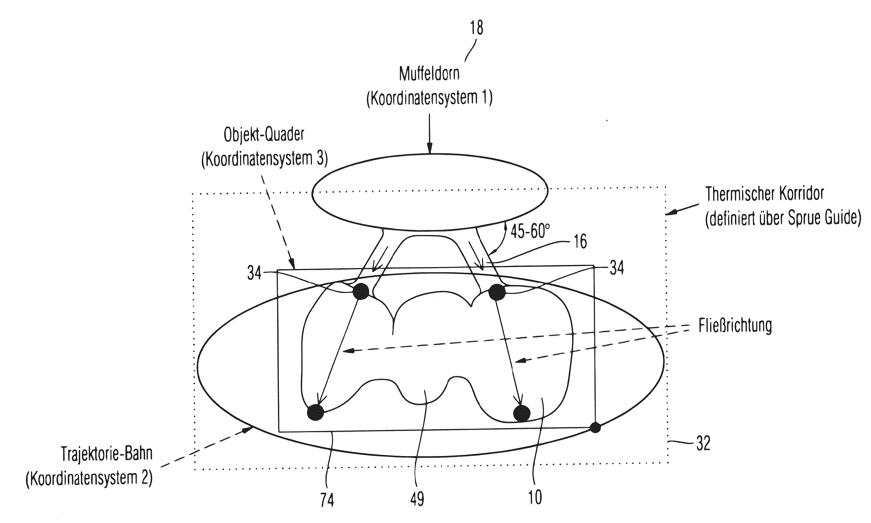 Process and Device for Manufacturing a Dental Restoration