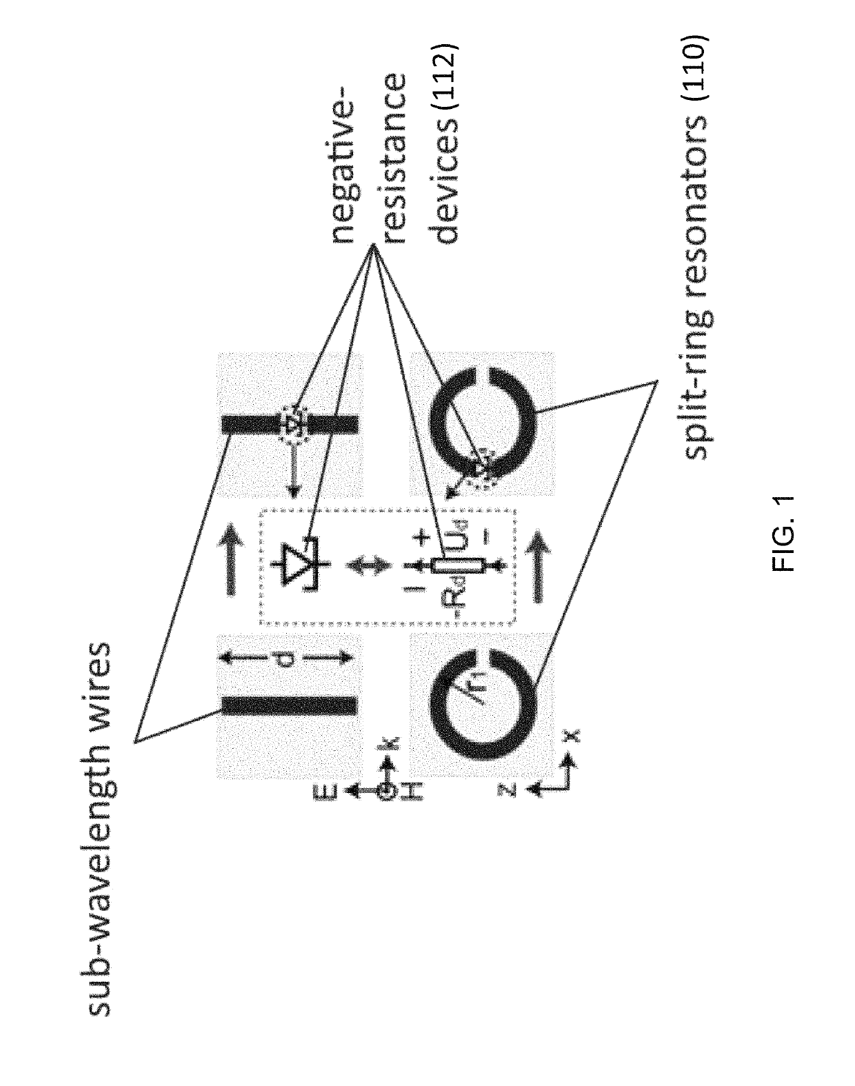 Microwave gain medium with negative refractive index