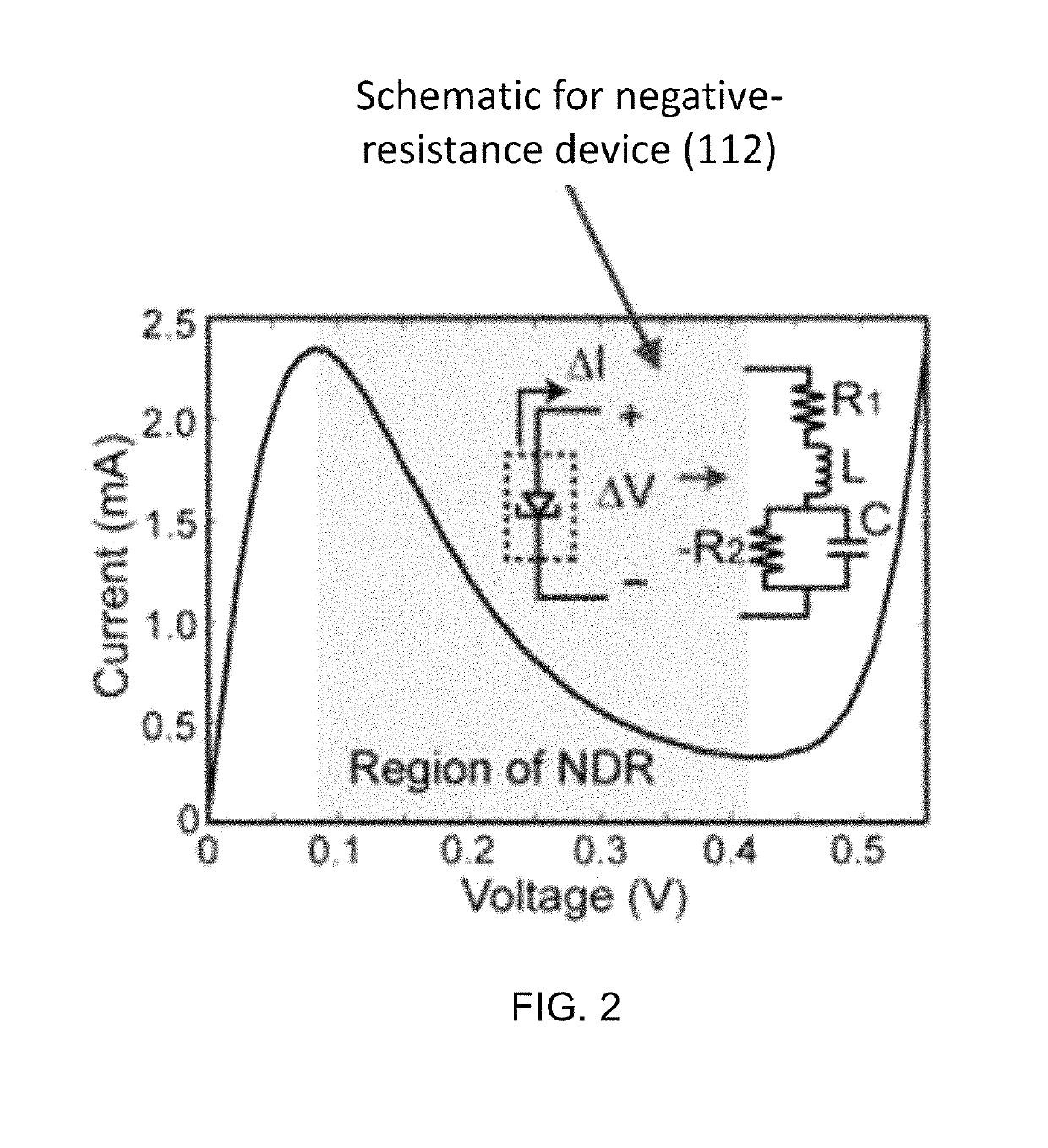 Microwave gain medium with negative refractive index