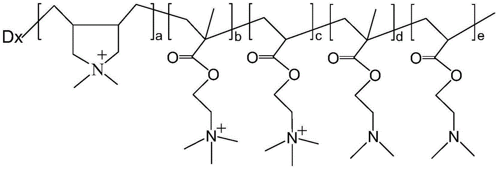 Grafted copolymerized cationic polysaccharide bioflocculant and preparation method thereof