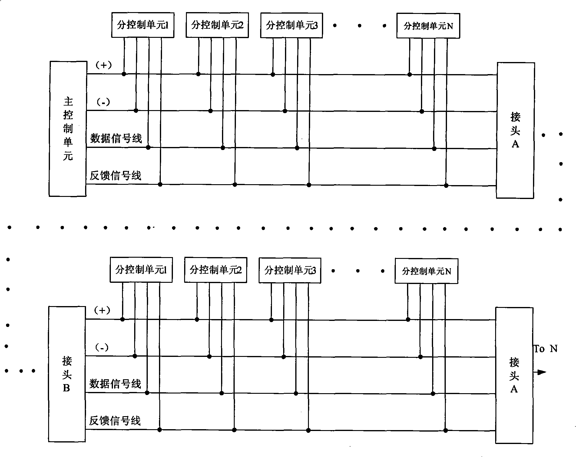 LED driving method