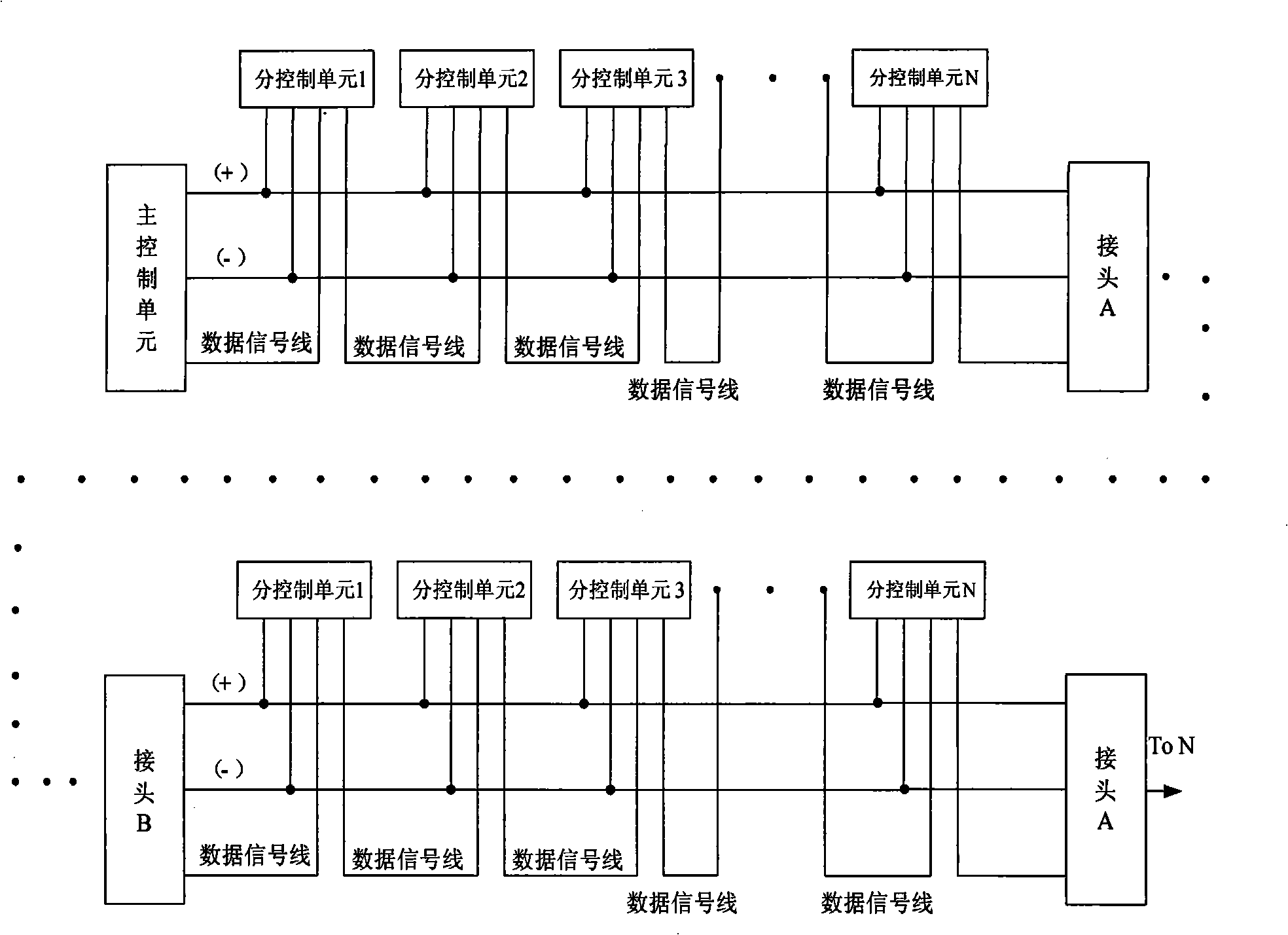 LED driving method