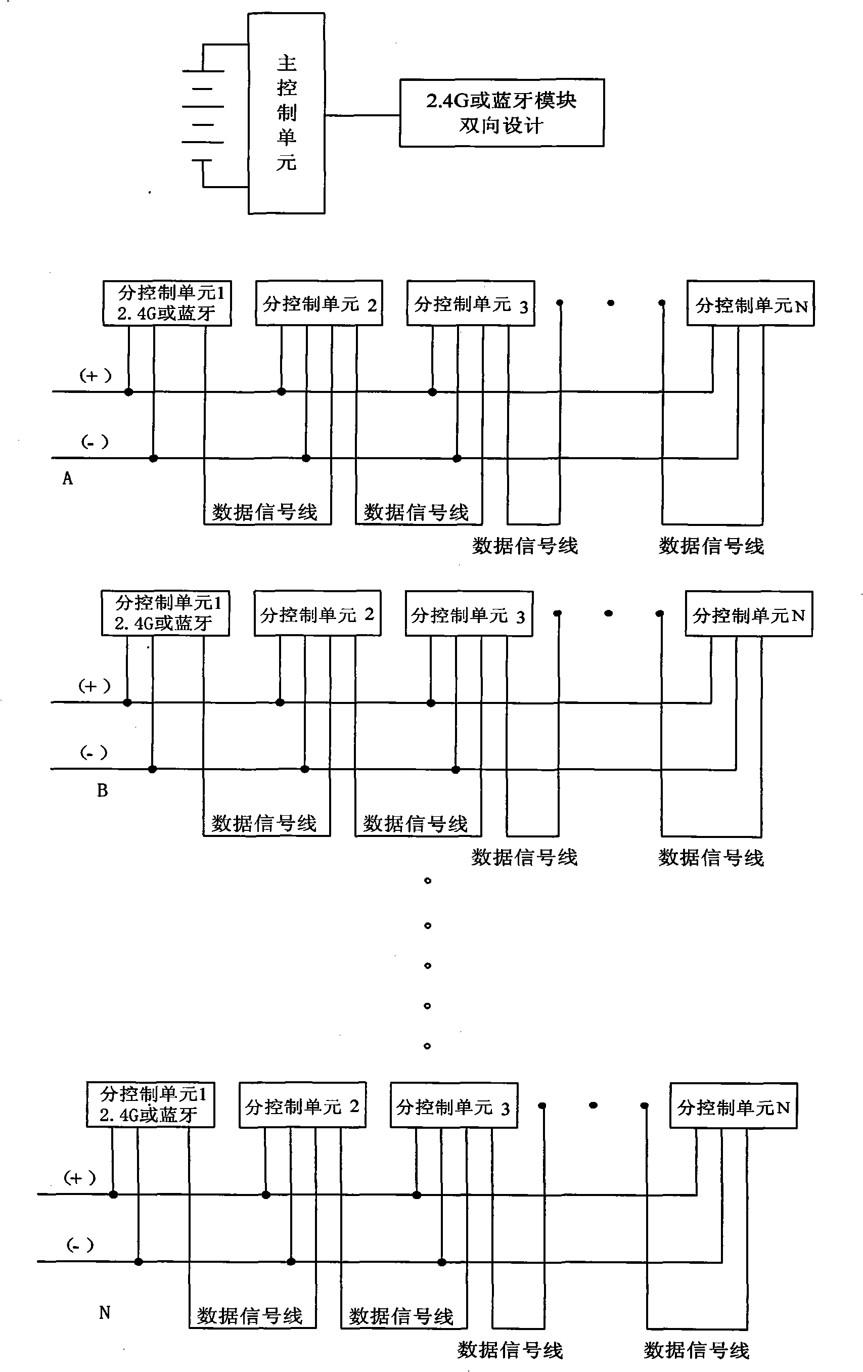 LED driving method