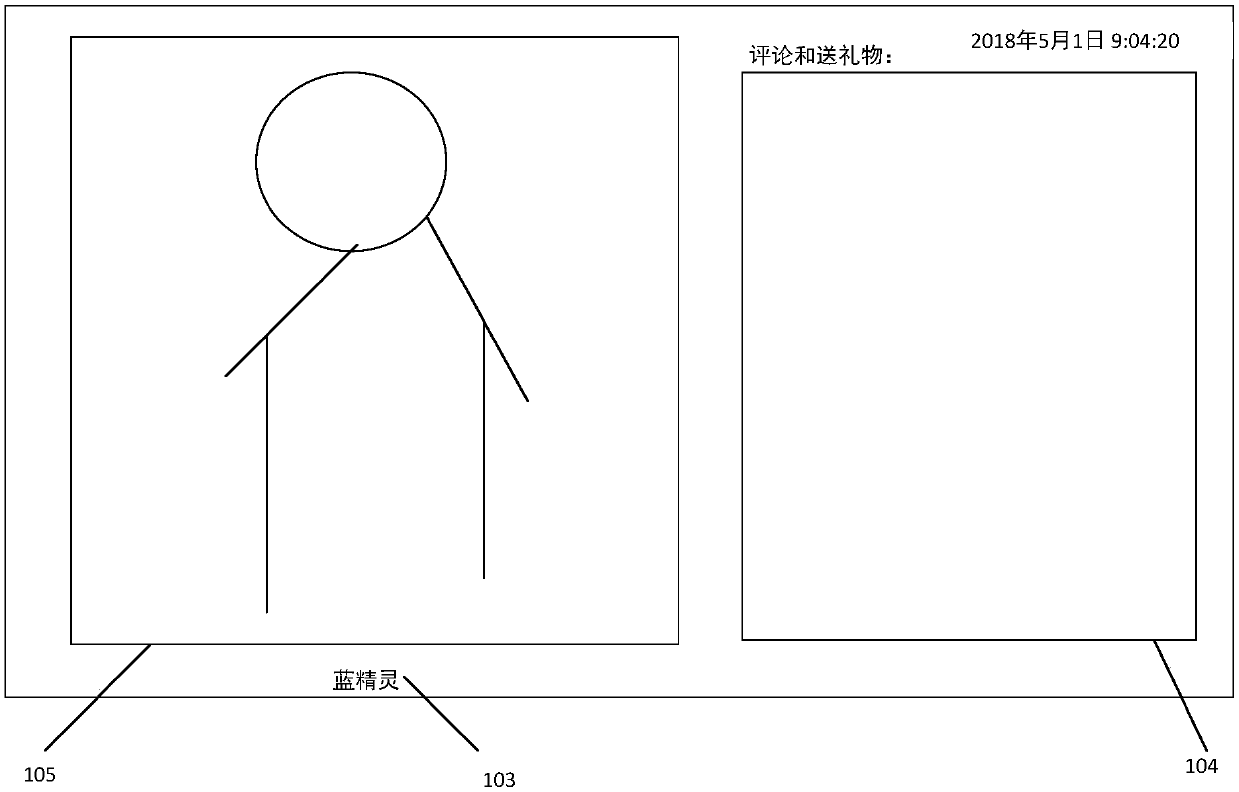 Anchor tag establishing method and device, live broadcast network interface engine interface and medium