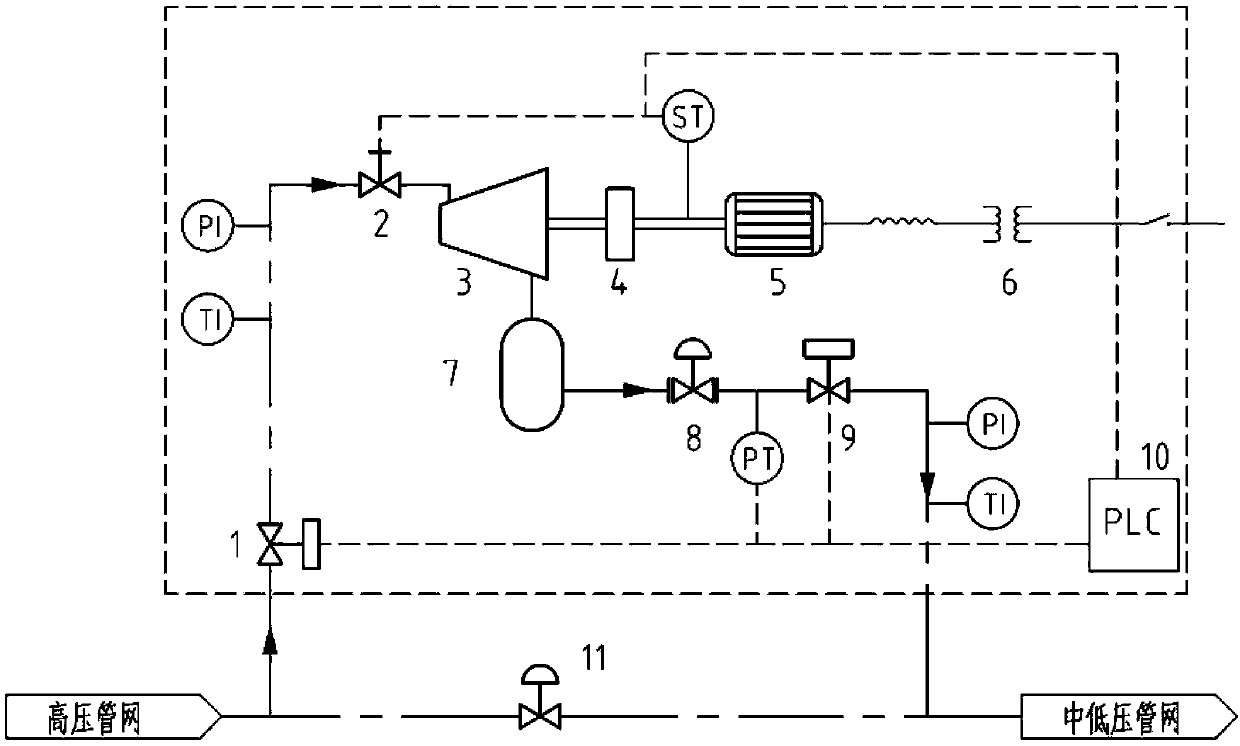 Process and device for generating power by pressure energy of small natural gas pipeline network