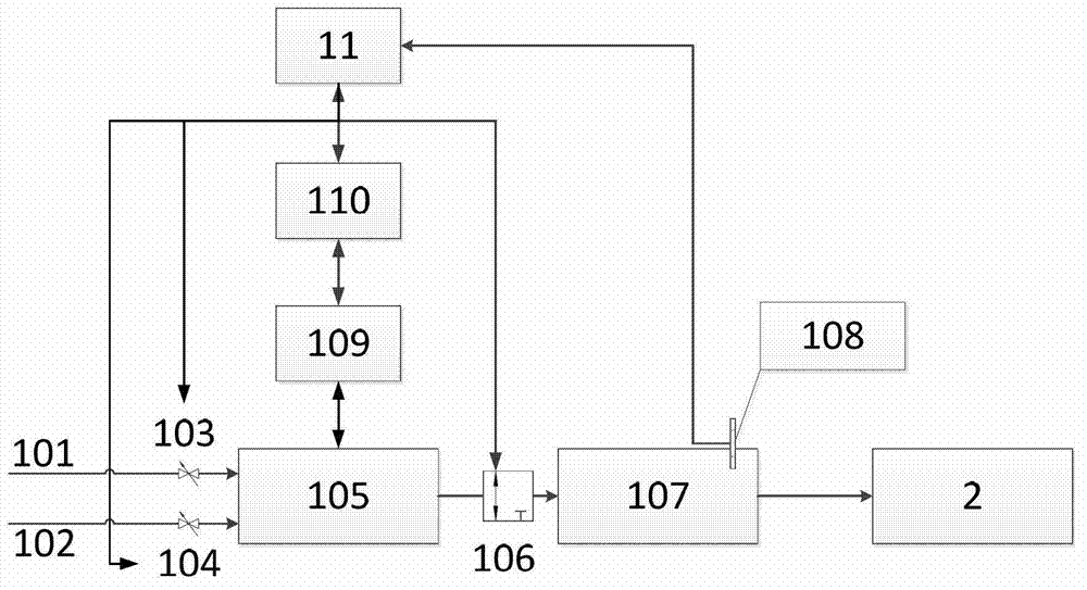 Automatic online monitoring method and device for VOCs (volatile organic chemicals) in water