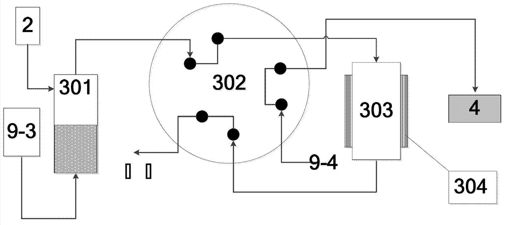 Automatic online monitoring method and device for VOCs (volatile organic chemicals) in water