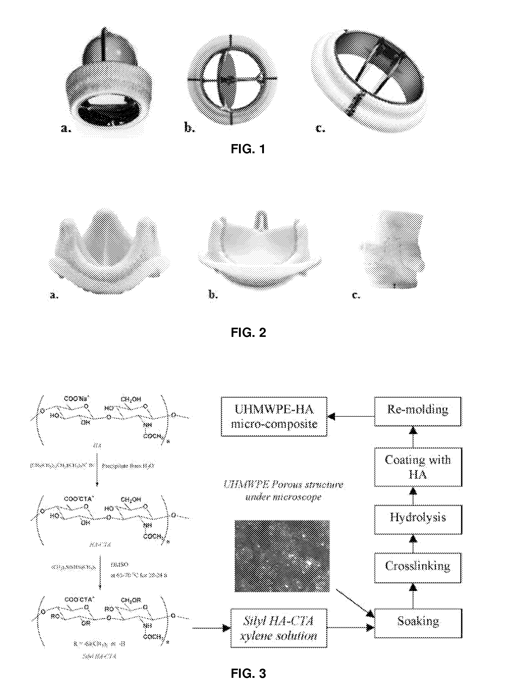 Glycosaminoglycan and Synthetic Polymer Material for Blood-Contacting Applications