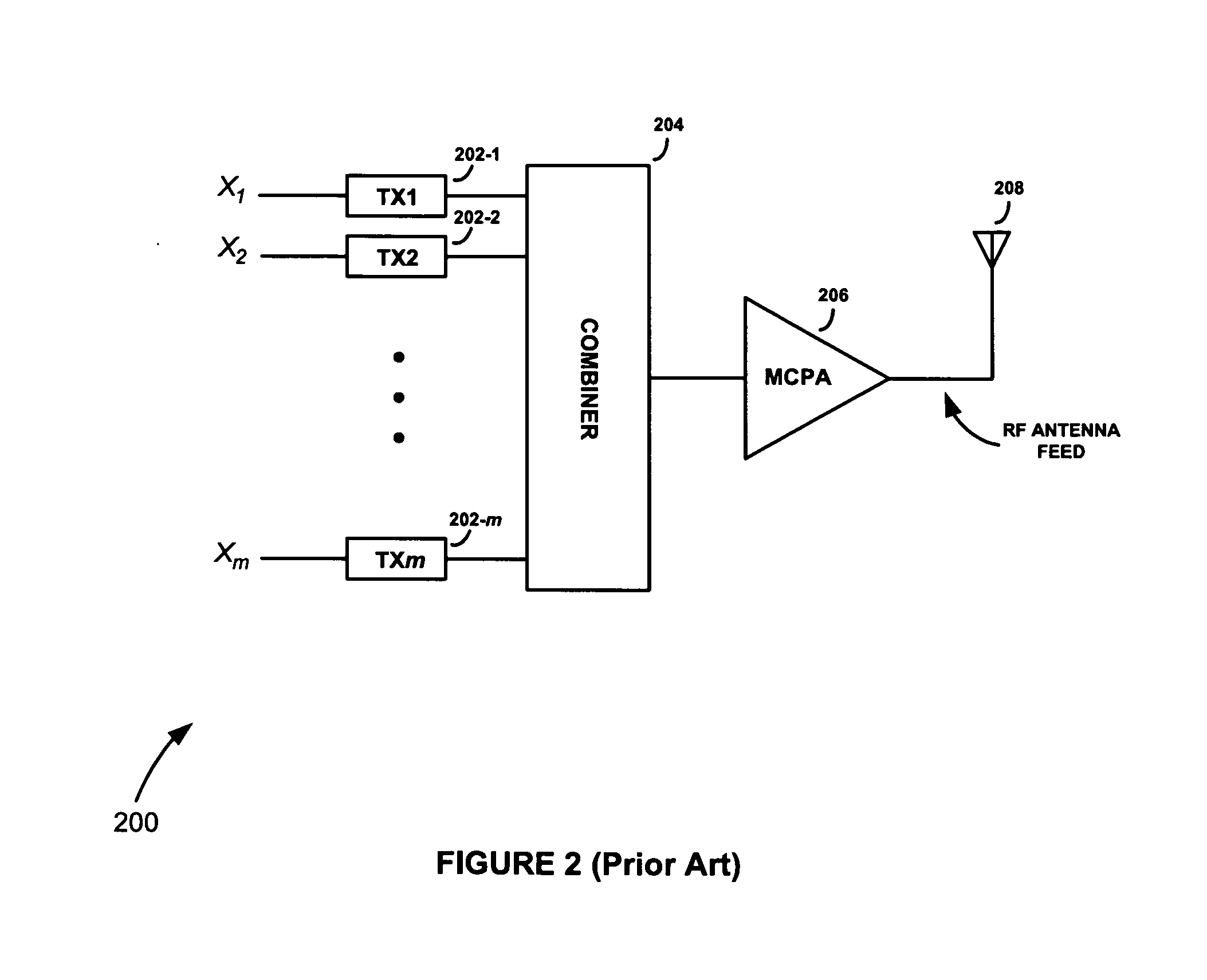 Multiple carrier radio systems and methods employing polar active antenna elements