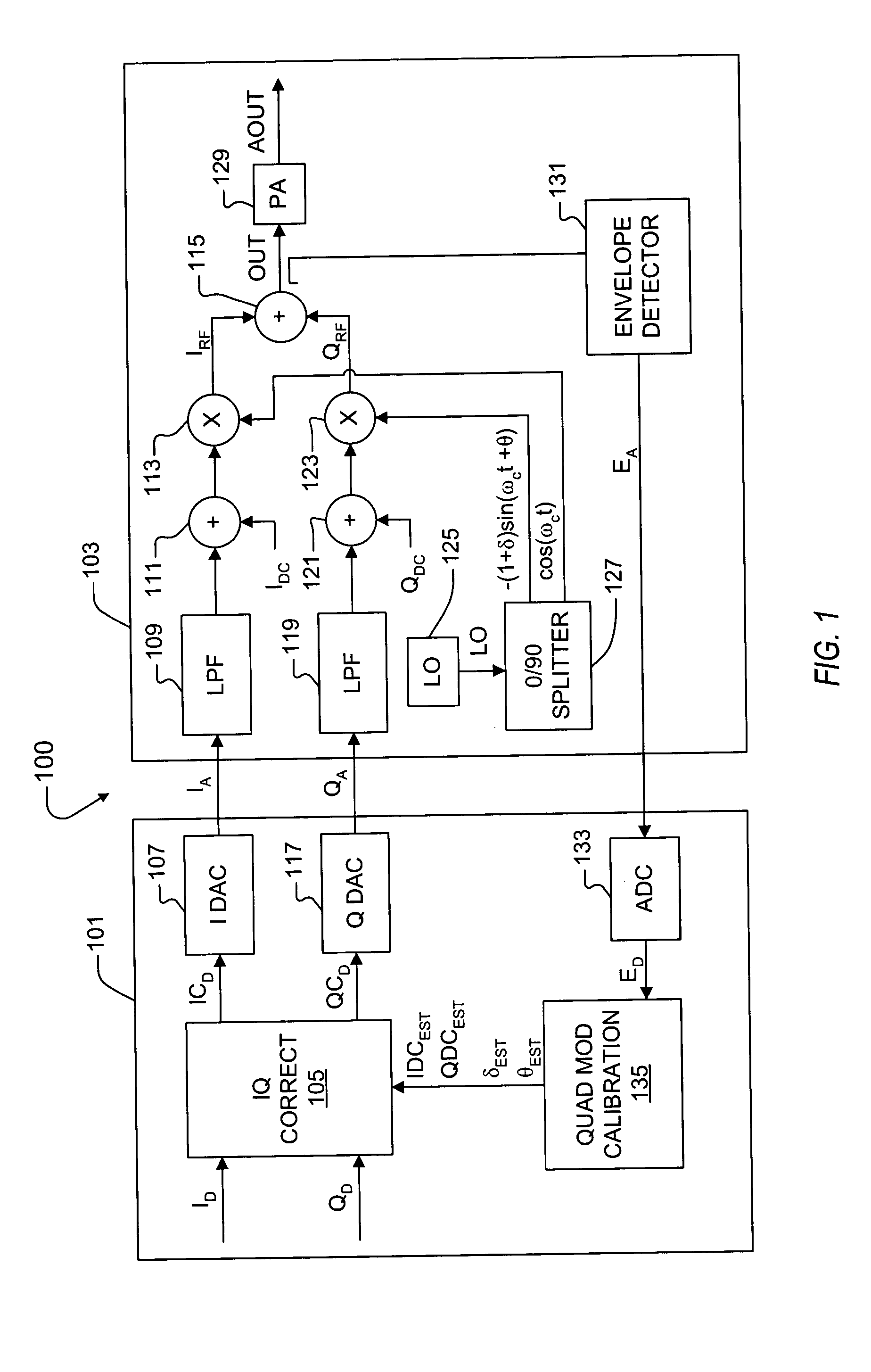 On-signal quadrature modulator calibration