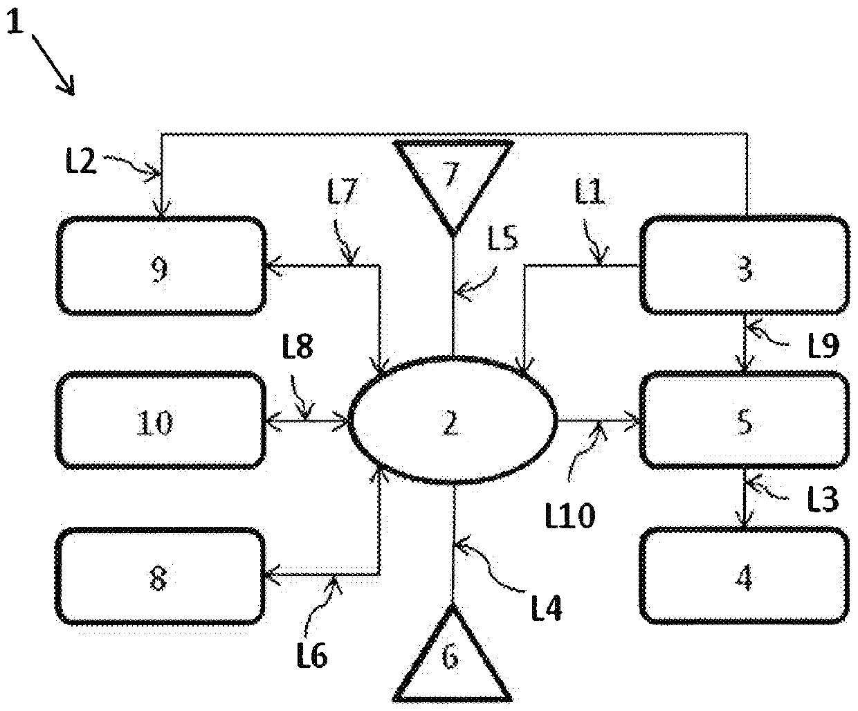 management system for aircraft