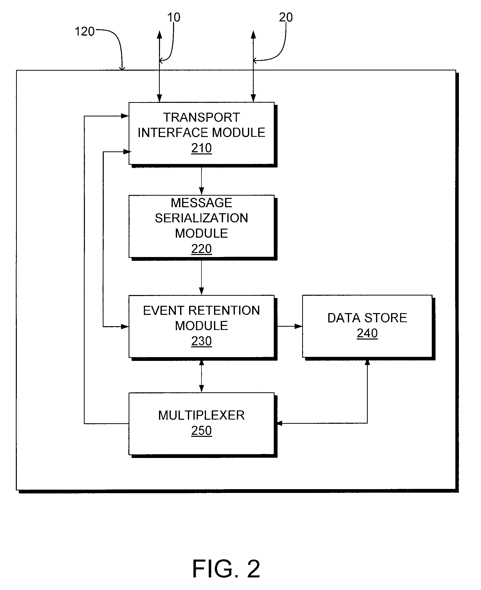 Complex event processing system having multiple redundant event processing engines