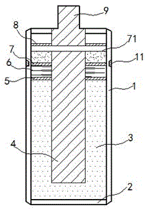 Energy-gathered indication battery