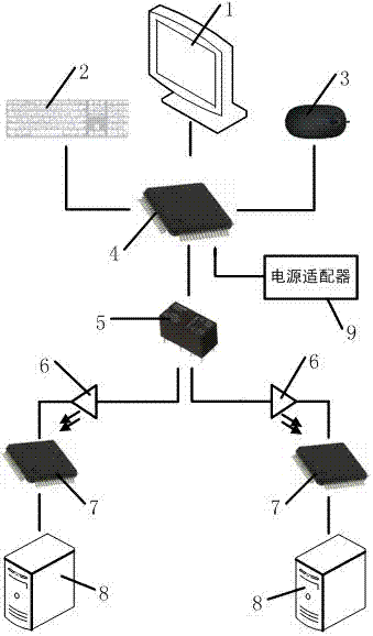 System and method for obtaining equipment identification information in one-way mode