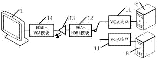 System and method for obtaining equipment identification information in one-way mode