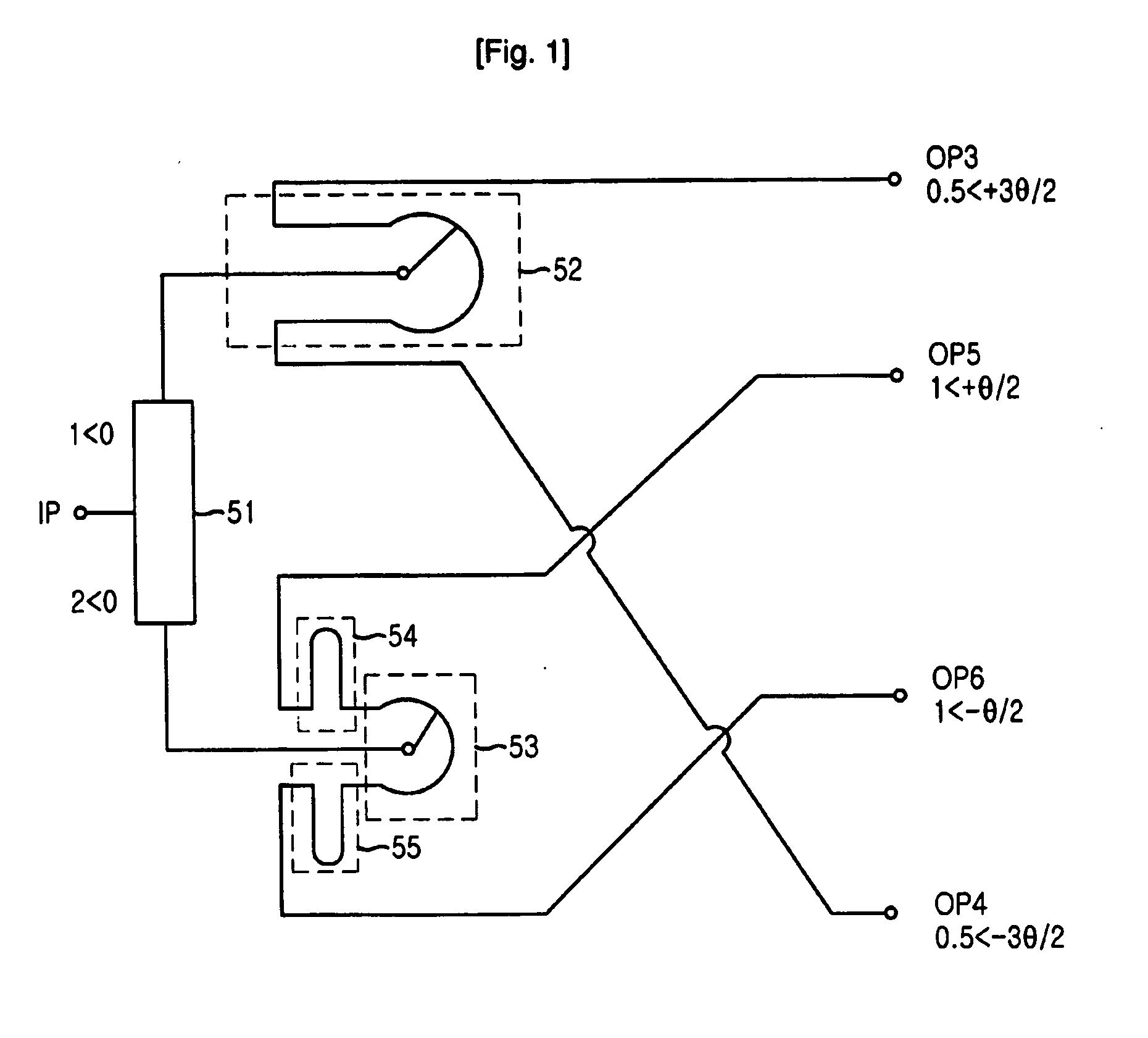 Phase shifter having power dividing function