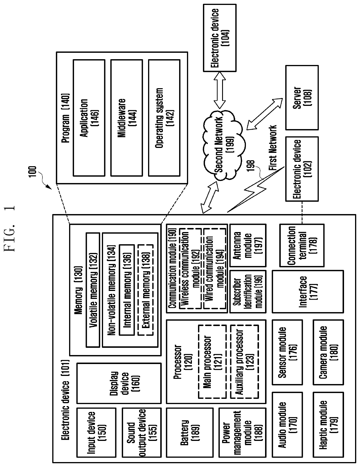 Electronic device including optical sensor module